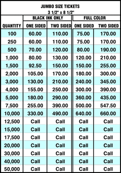 chinese auction ticket prices
